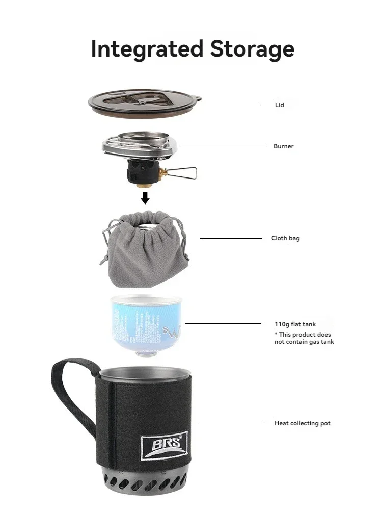BRS-61 Wärmetauscher Tragbarer – Camping Cooking Jet Bewertung und Preis