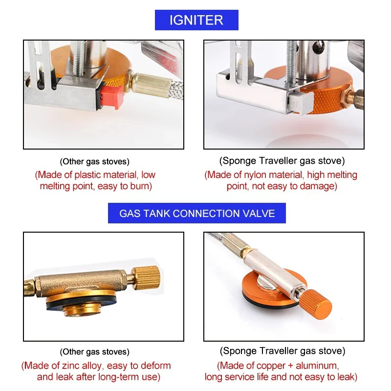 Camping Gasherd Tragbare Falte – Cooking On Camping Stove Bewertung und Preis